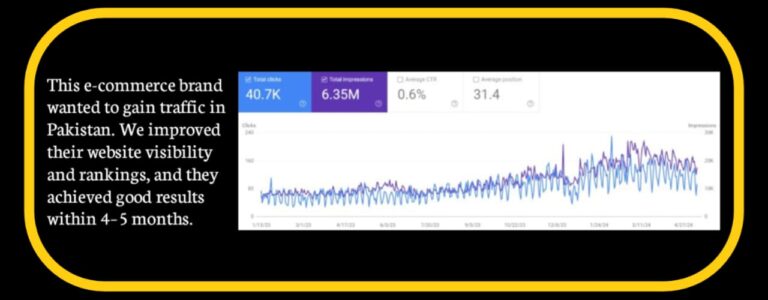 seo-case-study-1